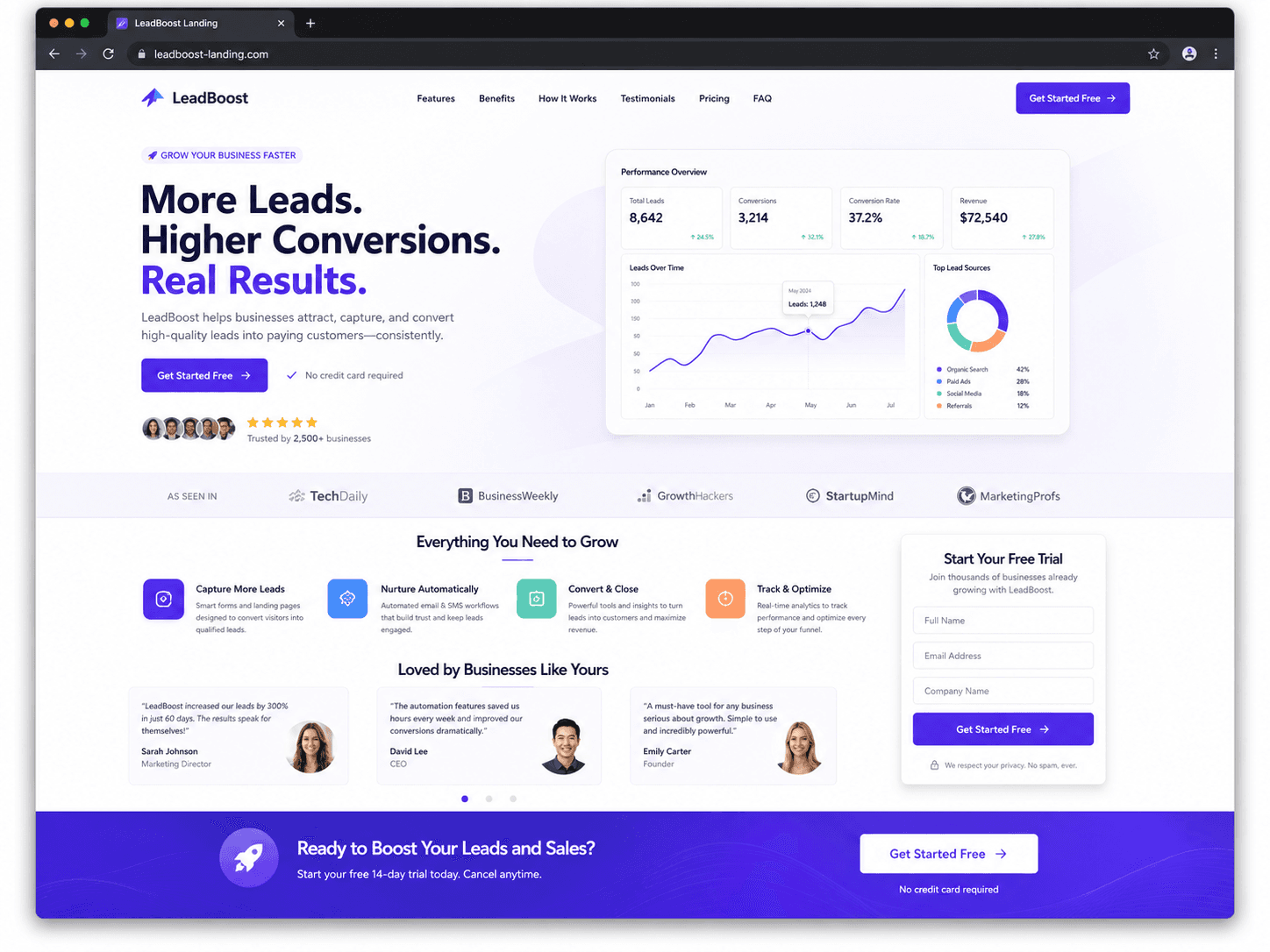 Vista previa Landing Page de Conversión